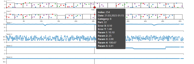 Power BI Visuals available online